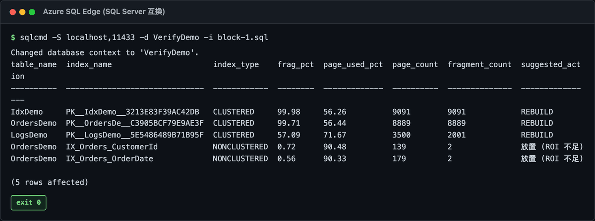 sys.dm_db_index_physical_stats DMV の実行結果