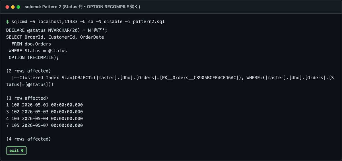 Pattern 2の実行計画— Statusカラム条件でClustered Index Scan、@statusの値で対象行数が変動