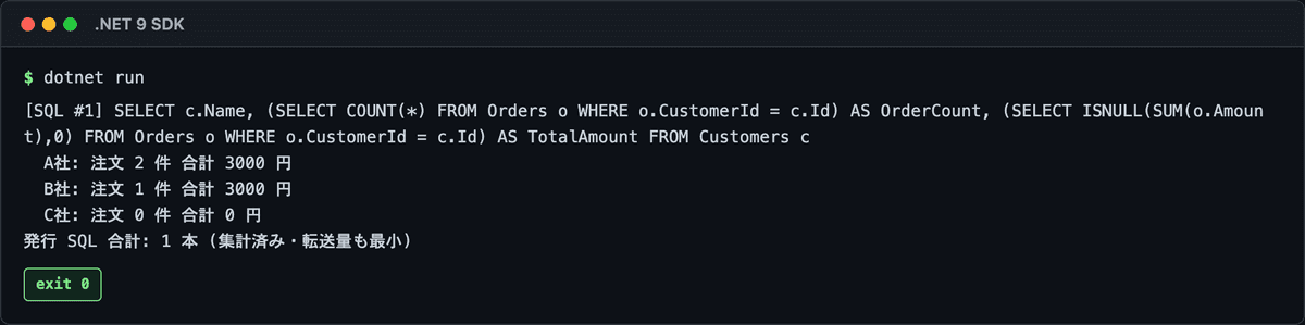 Pattern 3 Select 射影 再現 — 顧客 N 件で集計も1 SQL で完結