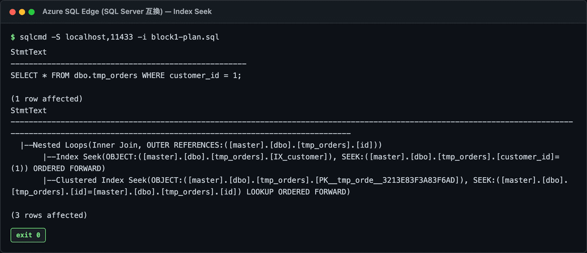 Index Seek の SHOWPLAN_TEXT 実行結果 (Nested Loops + Key Lookup 構造)