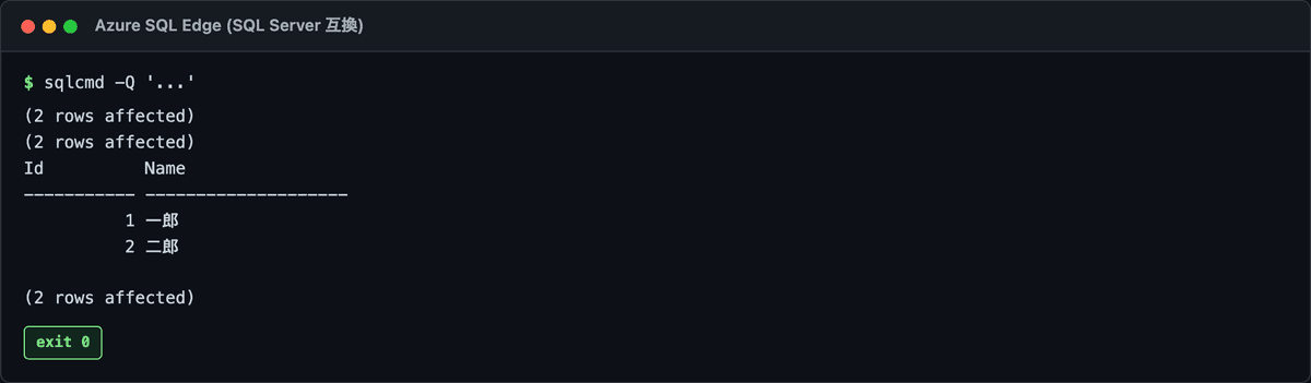 IDENTITY_INSERT で元IDを保持した実行結果 — Dest_Id に Id=1 一郎 / Id=2 二郎 が再採番されず入った証跡