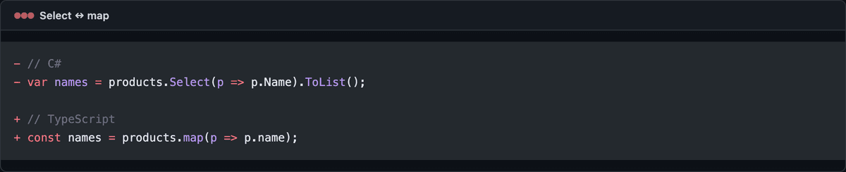 C# Select と TypeScript map で商品リストから名前配列を取り出す書き比べ